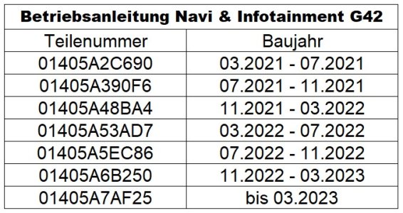 Handbuch Navigation G42.jpg