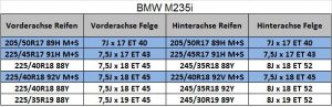 M 235i.JPG